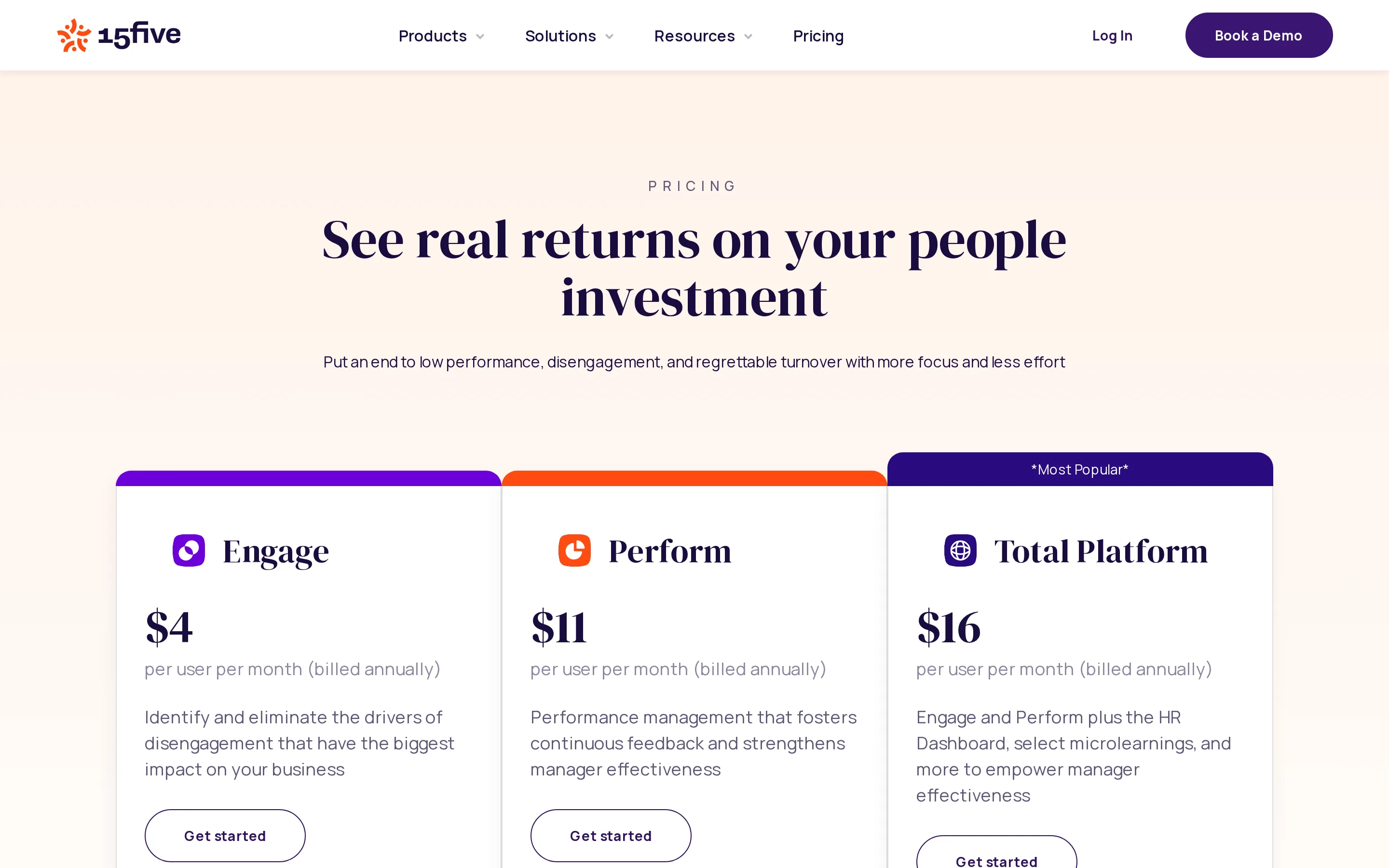15Five's pricing page as it appeared on August 3, 2026